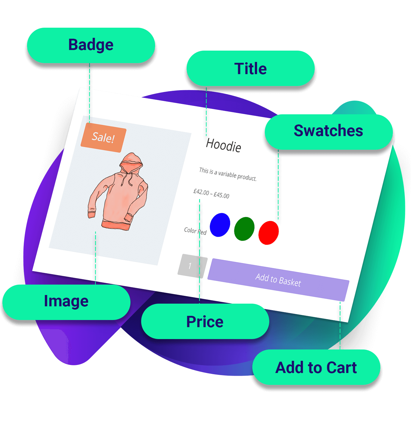 Divi WooCommerce Loop Elements on the Side