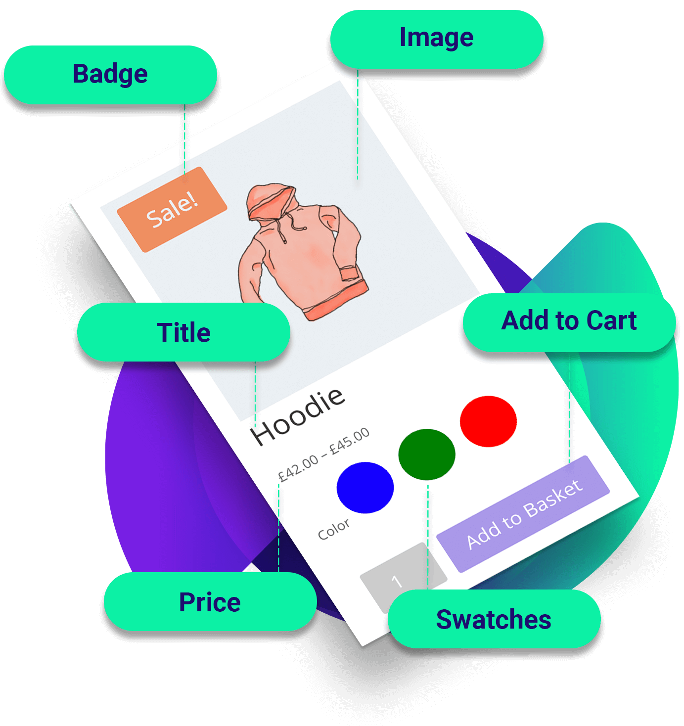 Divi WooCommerce Loop with Enhanced Swatches