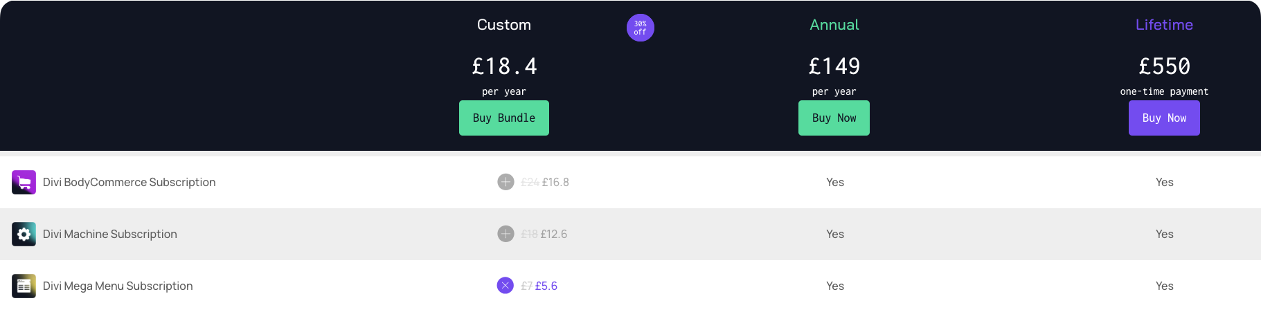 New Custom Divi Engine Bundles