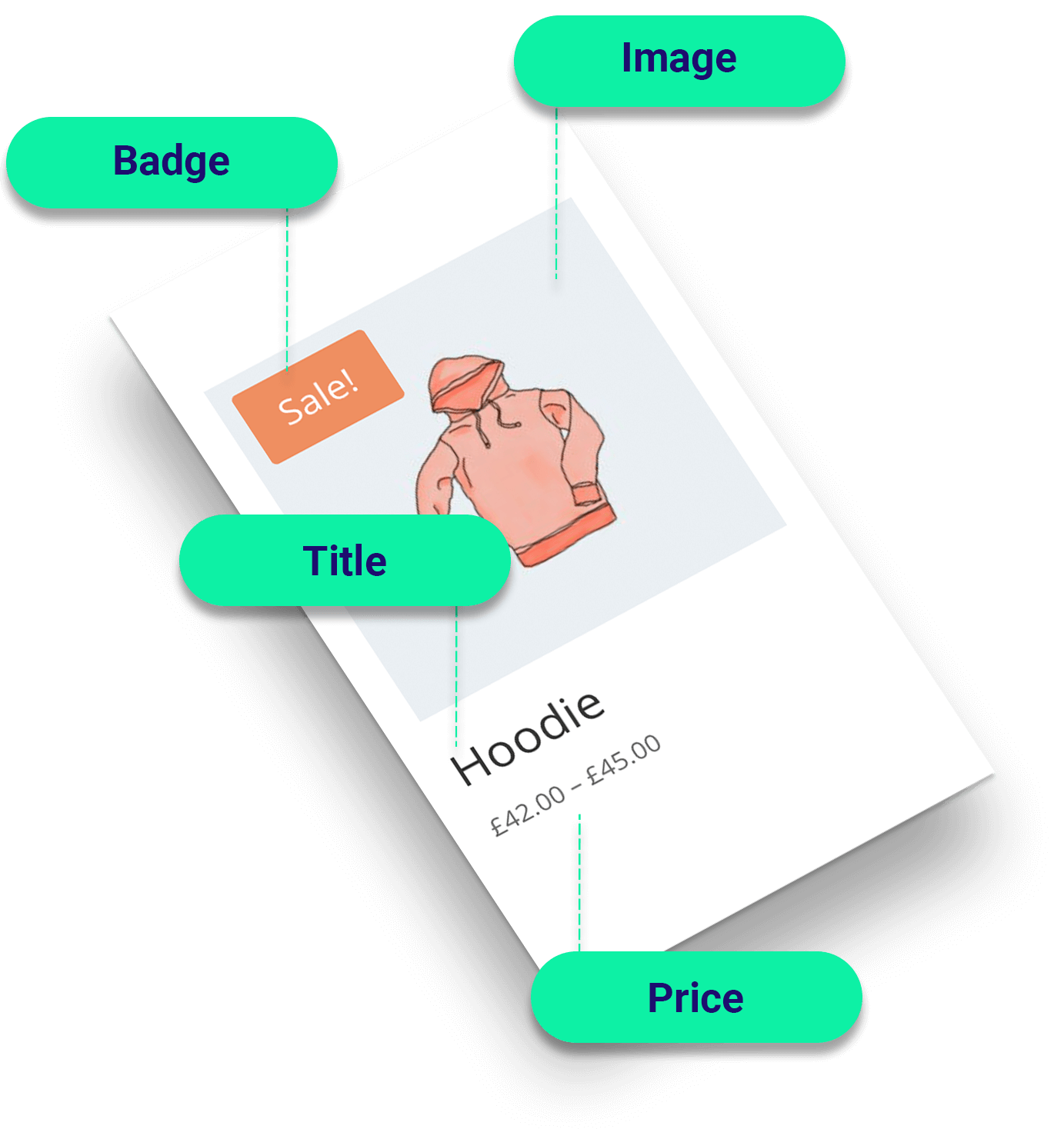 Divi WooCommerce Loop Elements